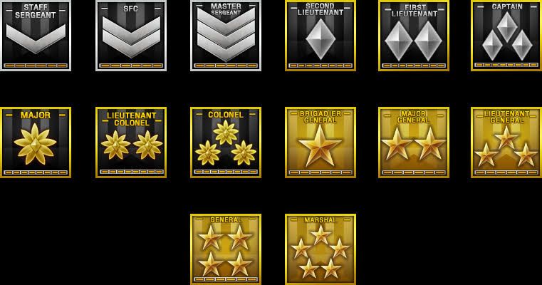 Crossfire: Legends community | crossfire legend ranks | Facebook