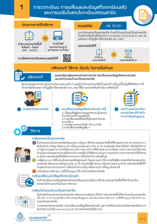What Is A Muni Explained Clearly For Investors And Governance