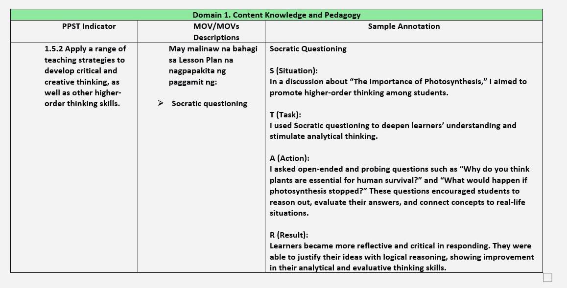 Aifer - PPST Indicator 1.5.2 🏻 Apply a range of teaching strategies to ...