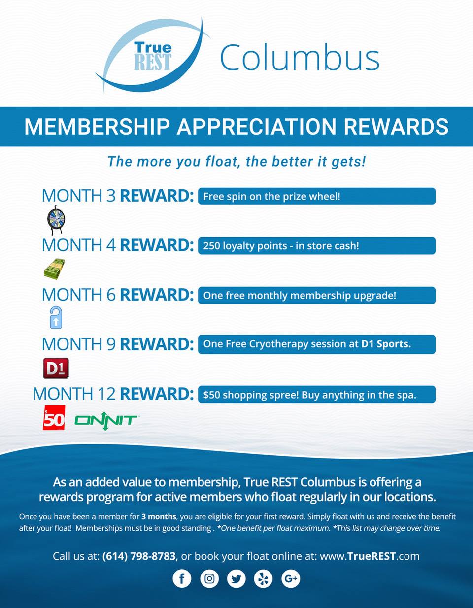 Our Membership Appreciation Program... - True REST Float Spa | Facebook