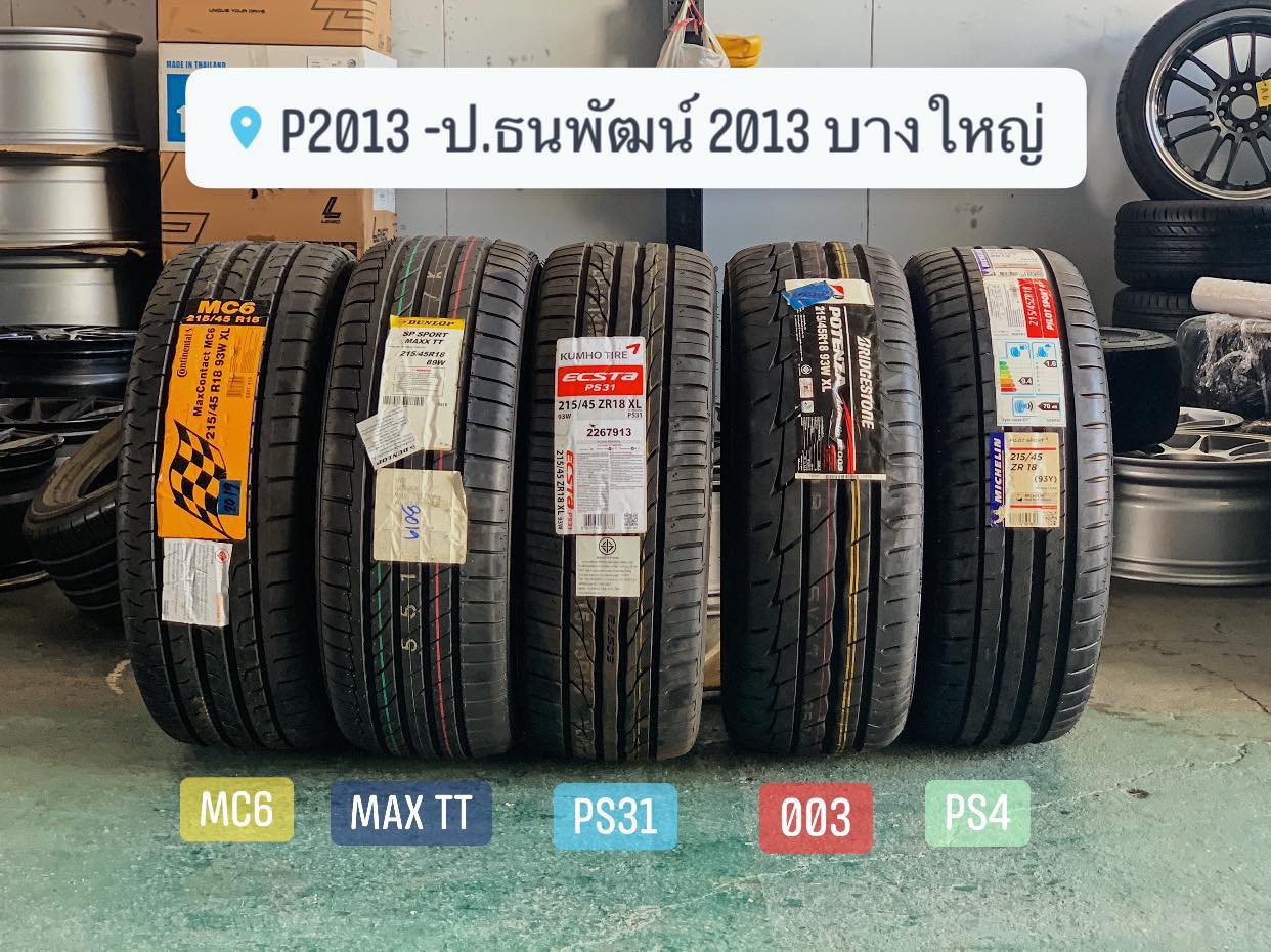 เบอร์เดียวกัน แต่ใช้งานแตกต่างกัน... - P2013 - ป.ธนพัฒน์ 2013 | Facebook