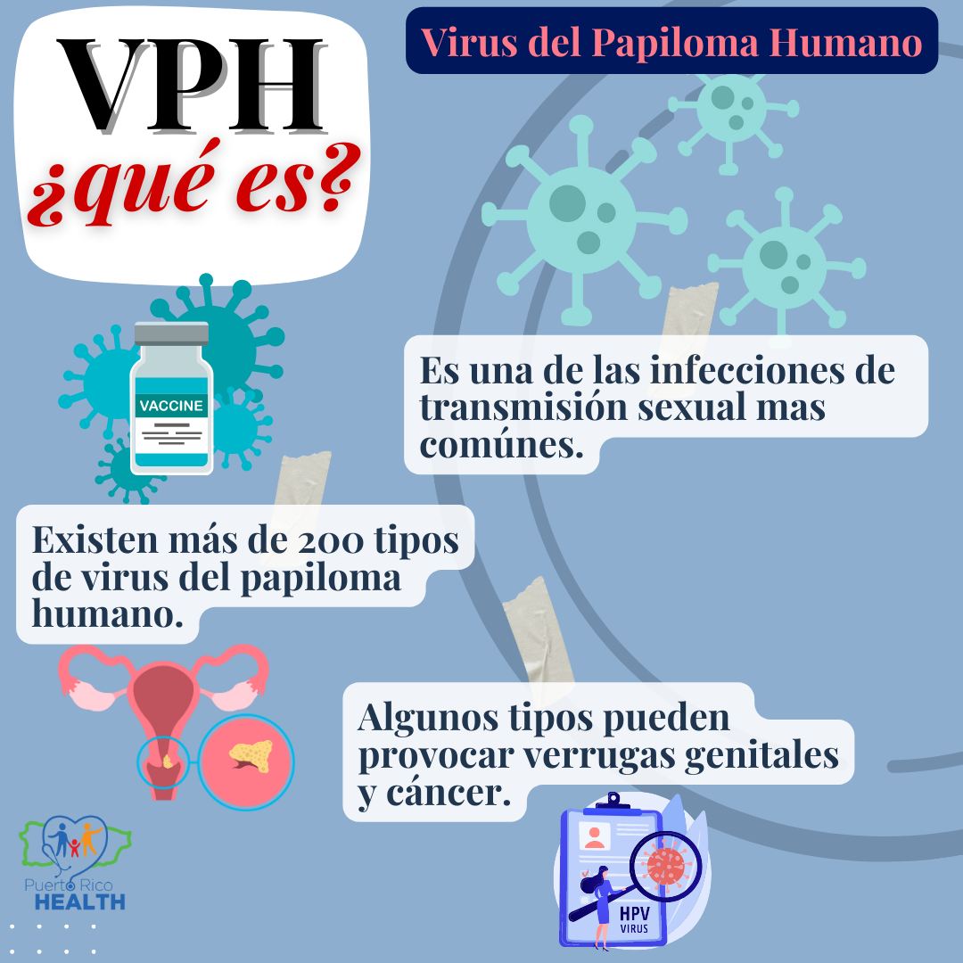 📢¿Sabes qué es el VPH? Es una... - Puerto Rico Health