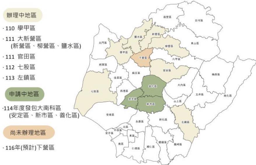 我是安南區人 | 台南「鄉村地區規劃」不停歇， | Facebook