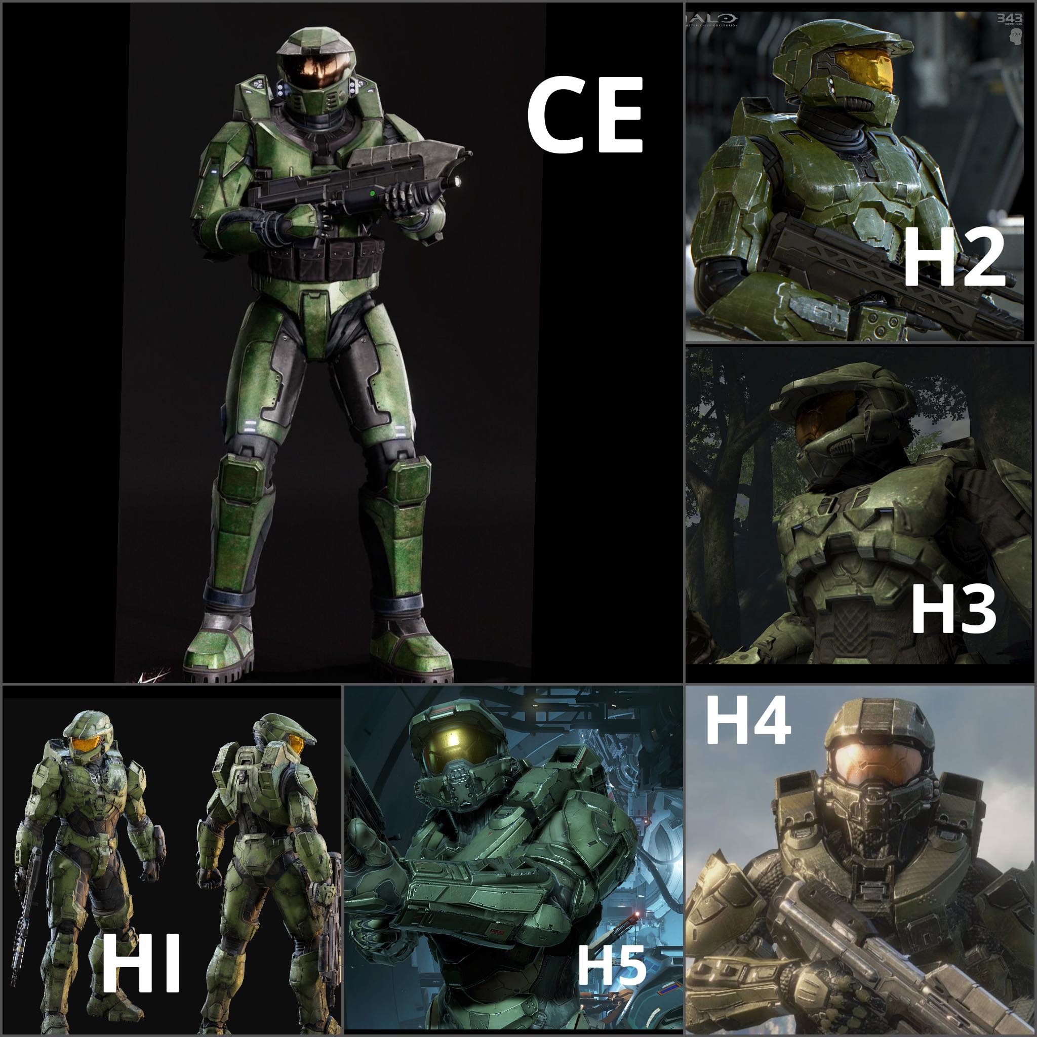 What's your favourite Master Chief evolution?