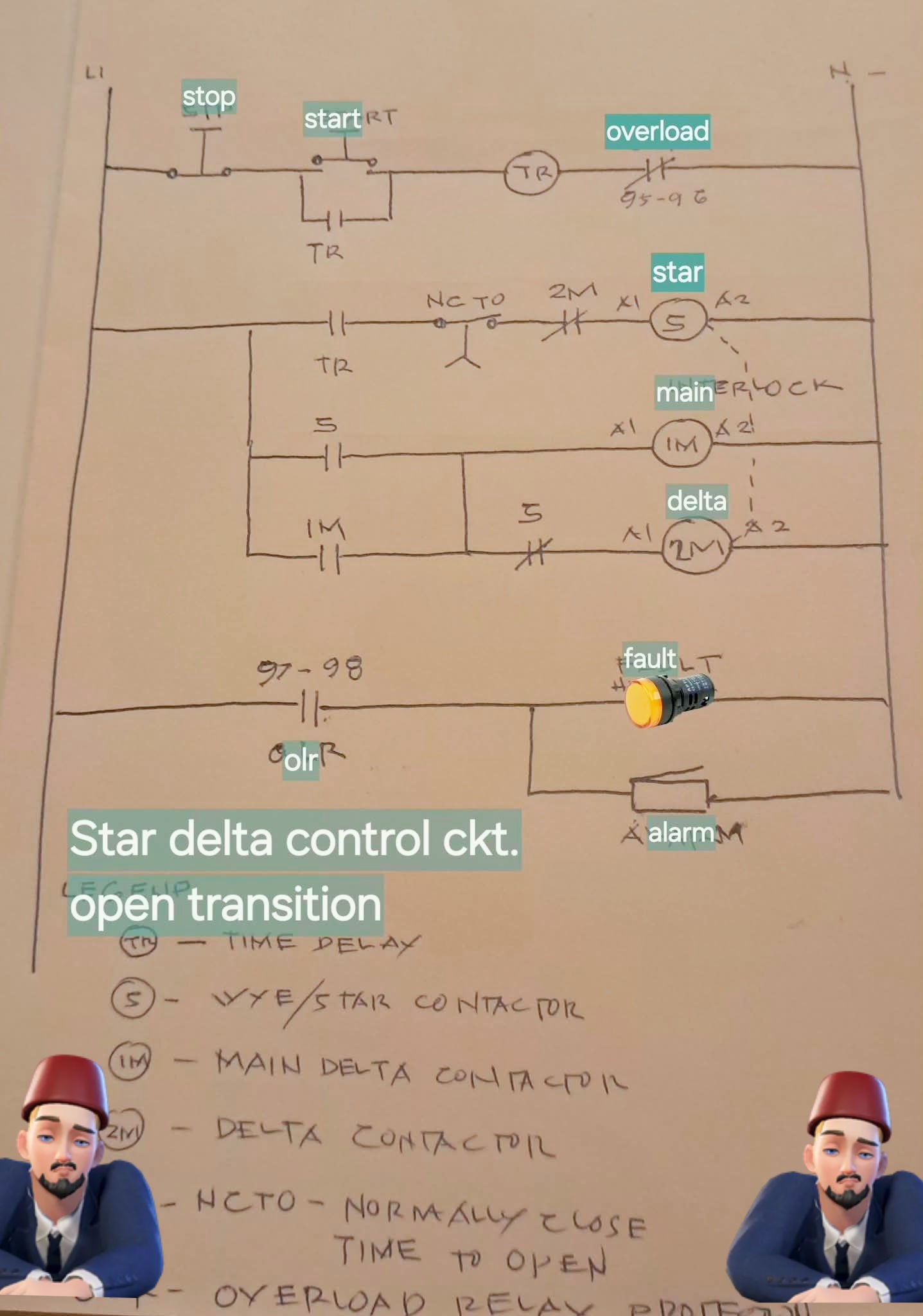 Rashid - Another schematic diagram control ckt. Design of star delta ...