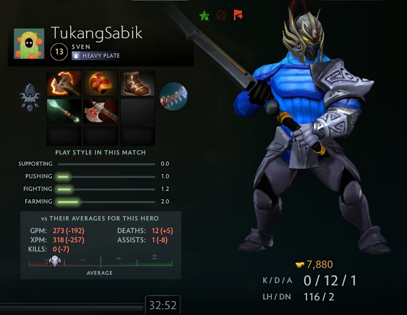 Dota 2 Group | next time bara naman gamitin mo tapos 1st build basher ...