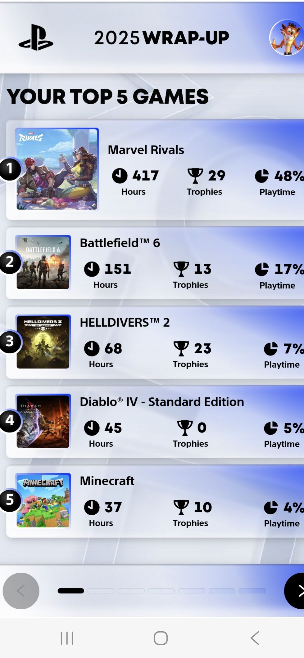 MARVEL RIVALS | First time not having call of duty in my top 5 | Facebook