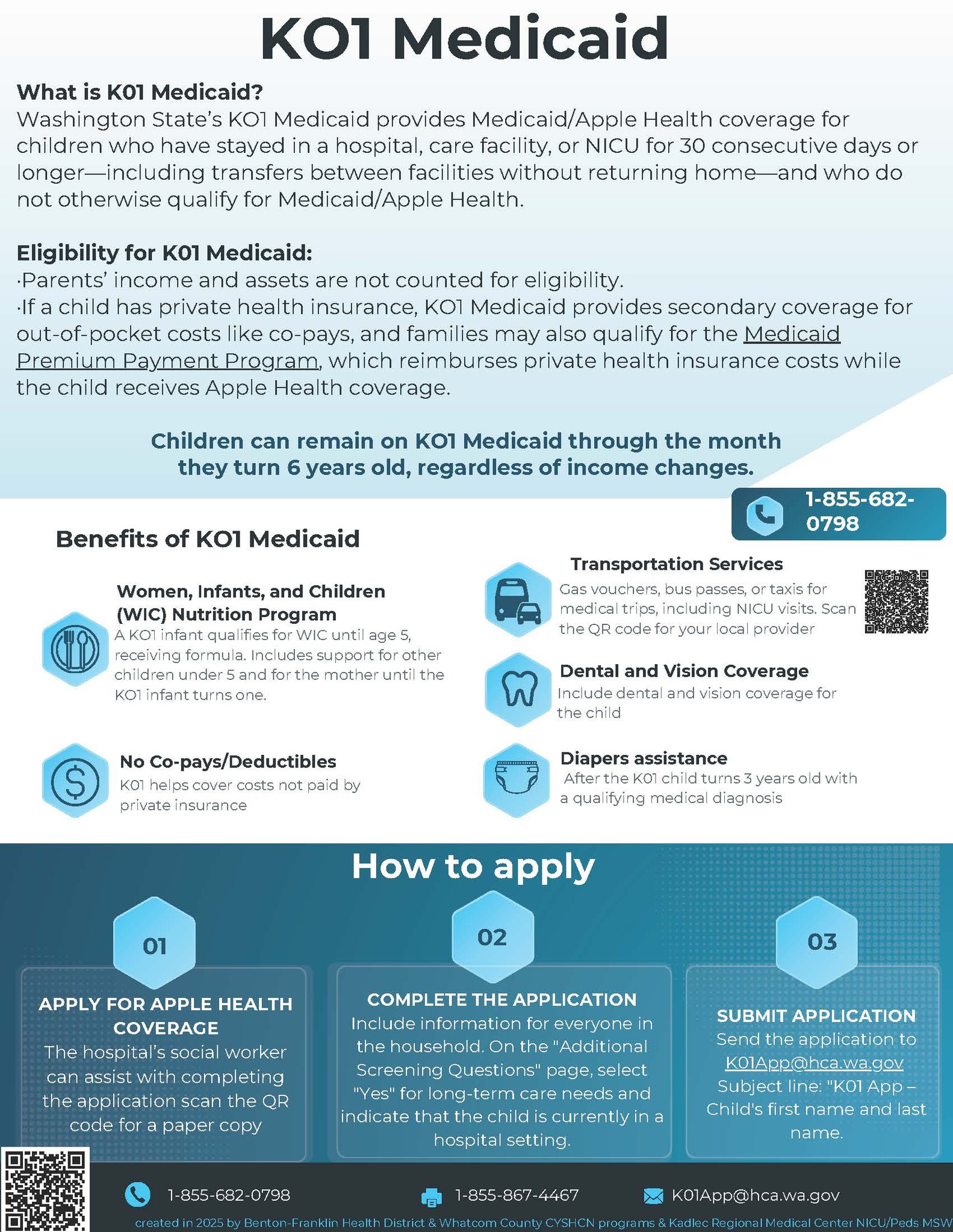Parent to Parent of Washington State | K01 application process | Facebook