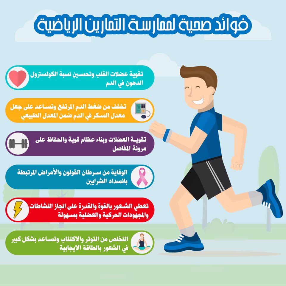 الصحة و الحياة فوائد الرياضة فوائد الرياضة عديدة فيسبوك