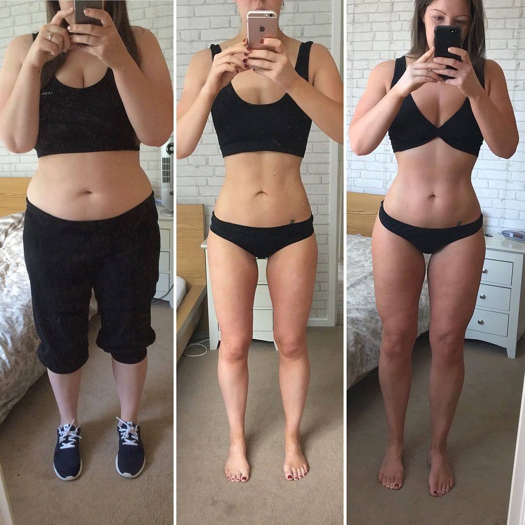 16:8 Fasting Weight Loss Results 1 Week: Stunning Success