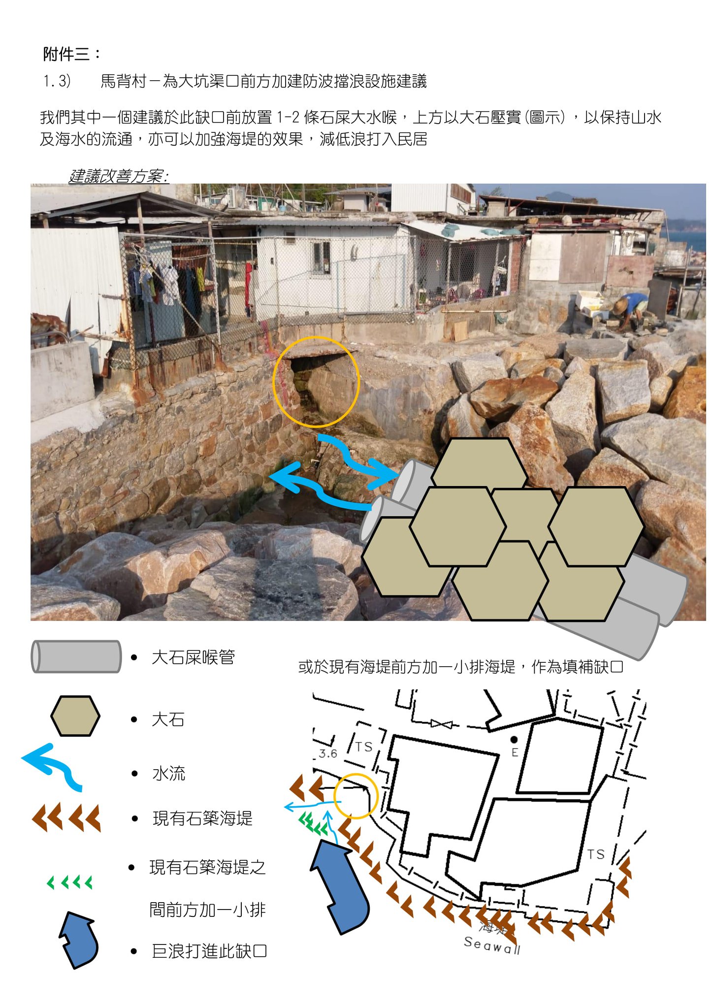🎋記山竹後馬背村山水渠海堤缺口維修改善工程(2/3)... - 基督教家庭服務中心 鯉魚門社區服務處