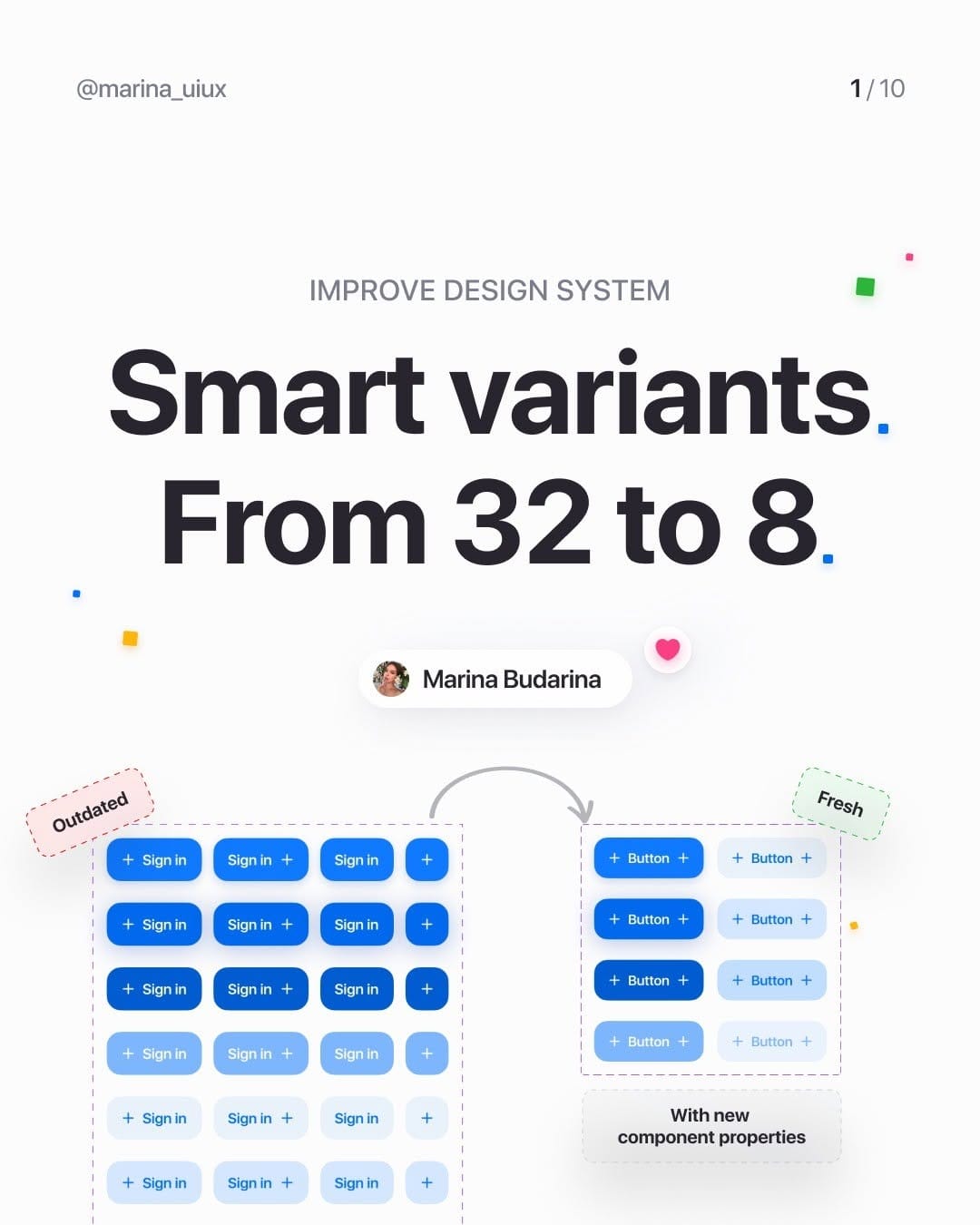 Cộng đồng UI/UX Designer Việt Nam | Cách tạo button variant từ 32 xuống ...