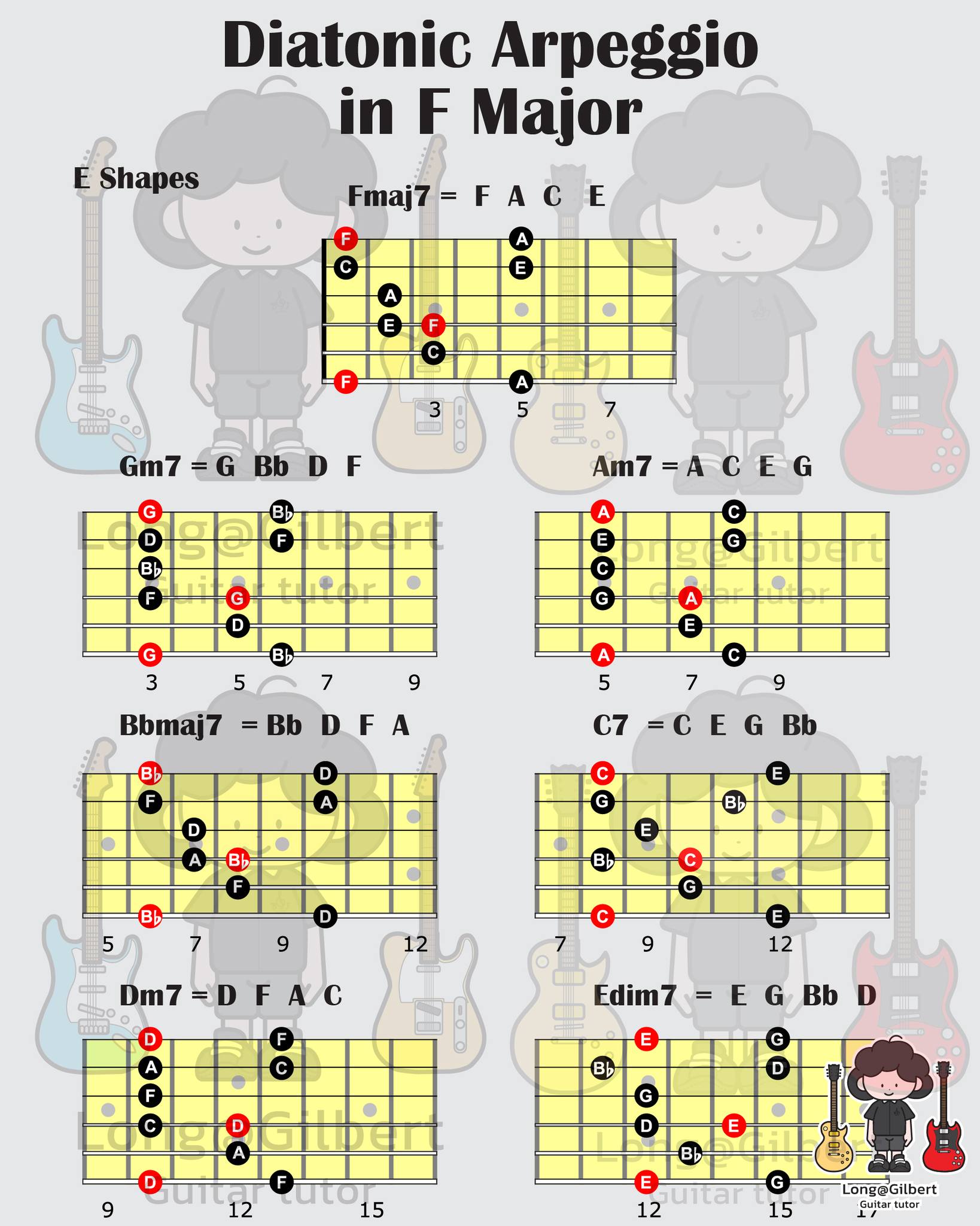 ギタリスト交流会（ギターコミュニティ） | とても気に入っているギターを紹介させてください | Facebook