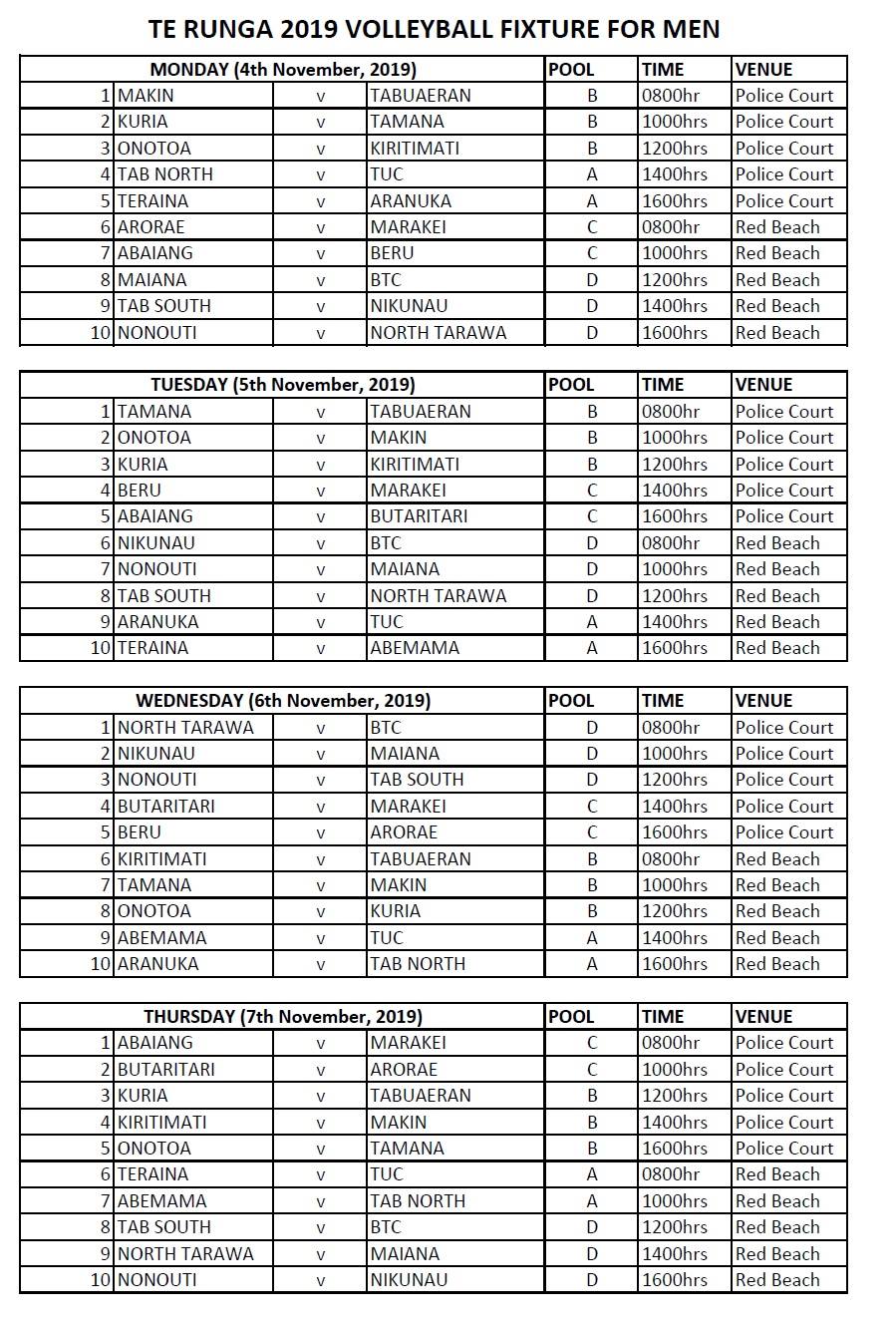 Te Runga 2023 - Te Runga 2019 - Volleyball Mens and Womens... | Facebook