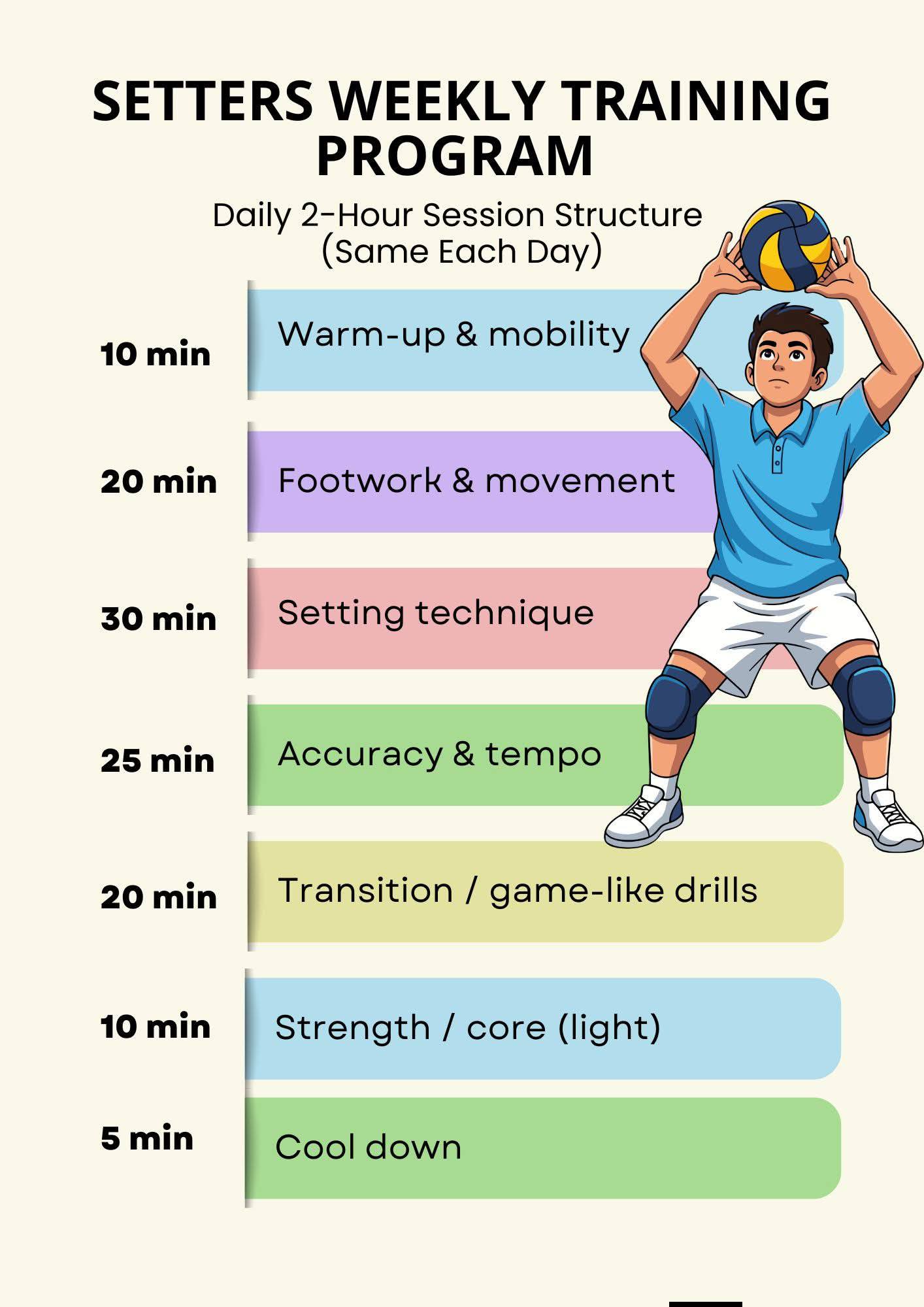 𝓥𝓸𝓵𝓵𝓮𝔂𝓫𝓪𝓵𝓵 𝓛𝓸𝓿𝓮𝓻🏐 ️🥰 | Facebook