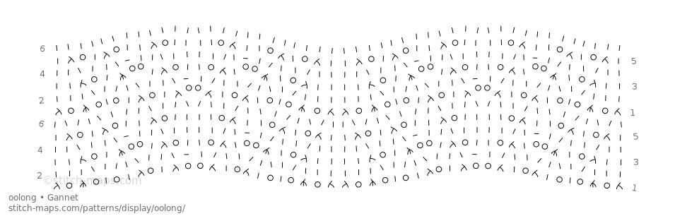 Stitch Maps - Stitch Pattern of the Week: oolong,...
