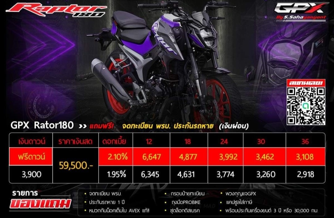 GPX RAPTOR 180 | มีใครออกรุ่นมาแล้วบ้างคะ เปนไงบ้าง ผญ.ขับพอโอเคไหม