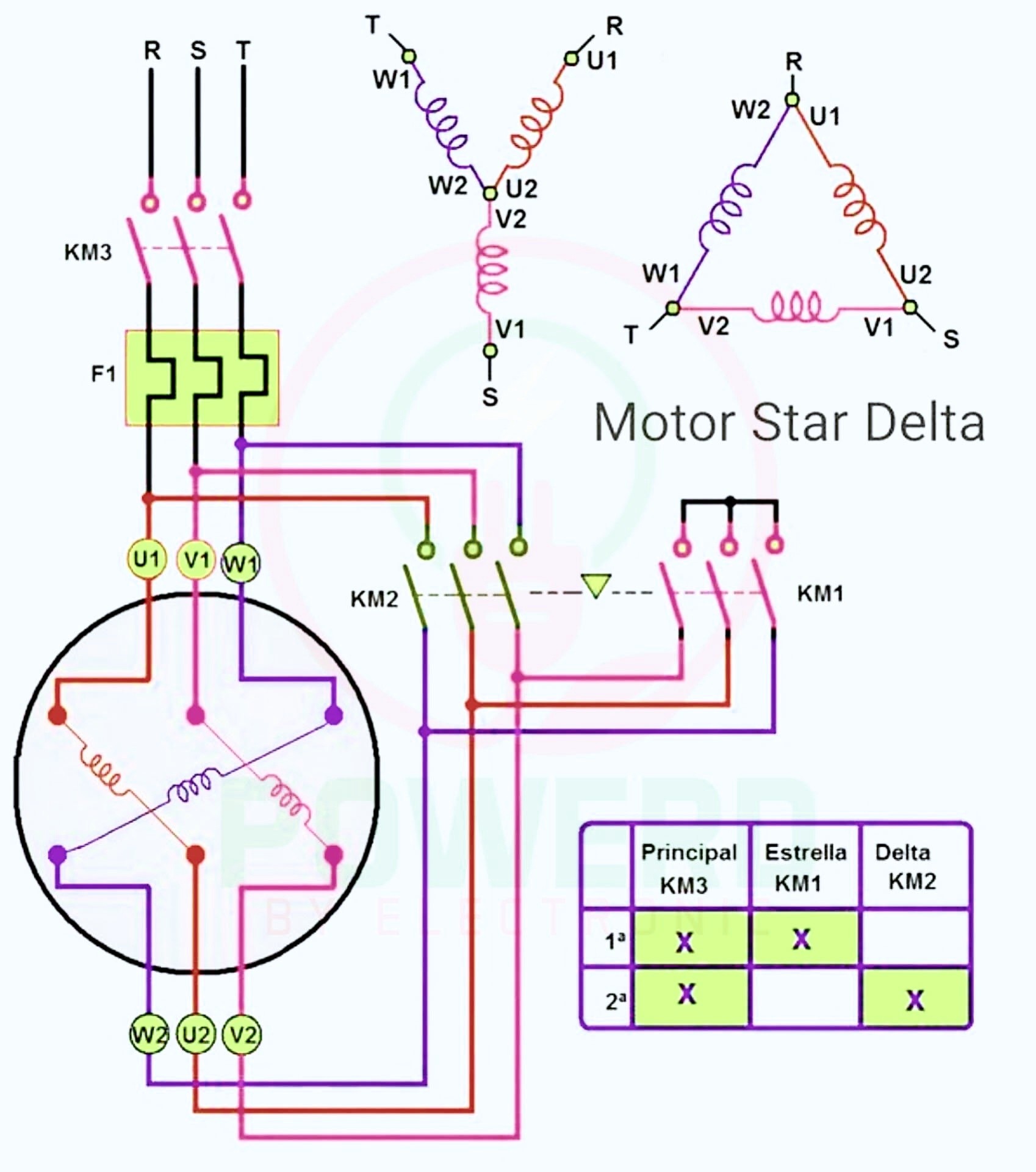 Rashid Khan - UPS Control Wiring Diagram... | Facebook