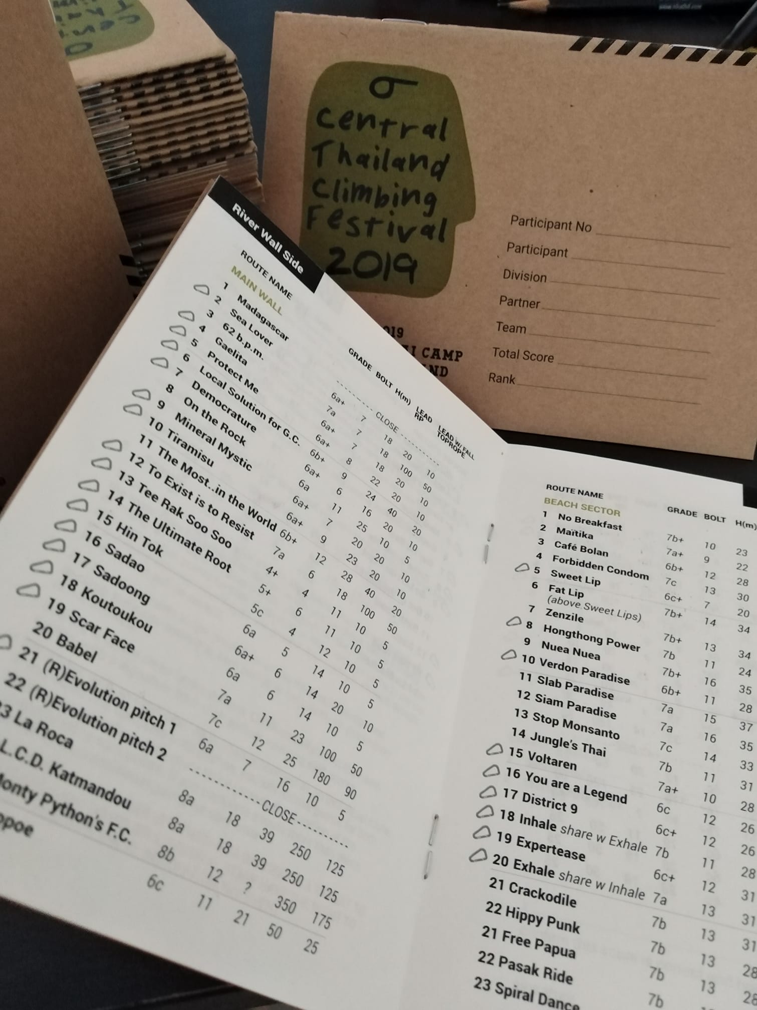 Mini guidebook, or score book, with all updated info of nppy routes is ...