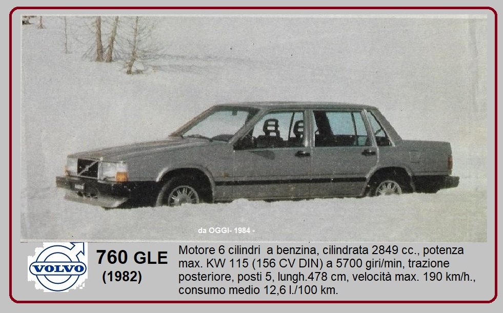 1983 Volvo 760 GLE Press Photo. Source: media.volvocars.com