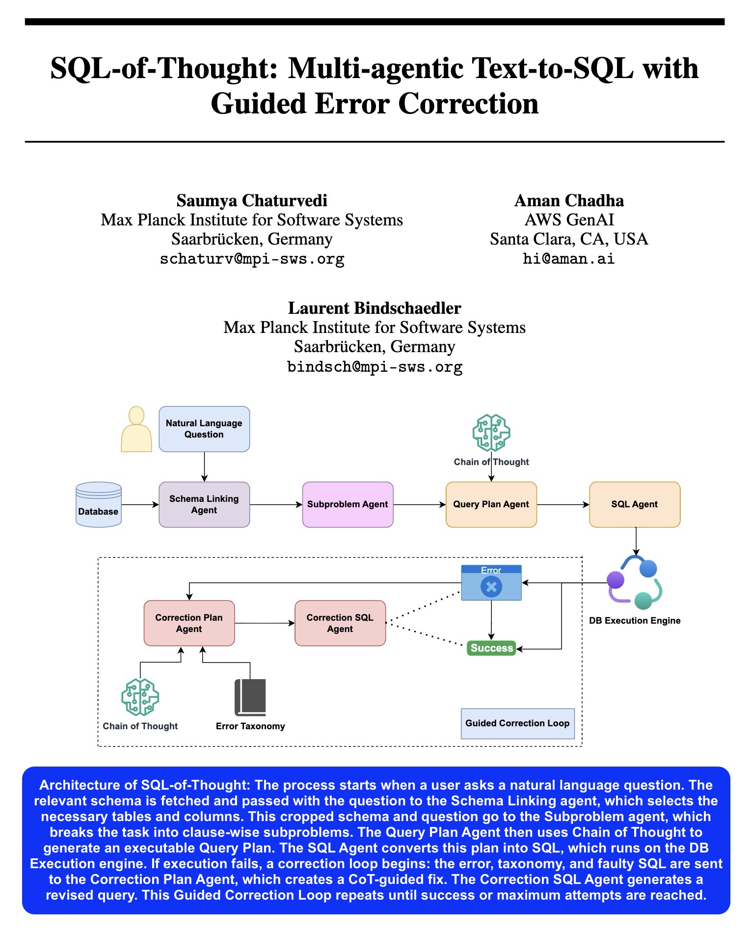 Python Machine Learning | 📝 Announcing our NeurIPS DL4C 2025 paper on ...
