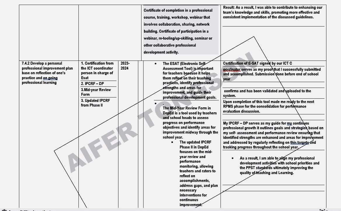 Aifer - Sa mga mag -apply t5 • Non-Classroom Observable Indicators ...