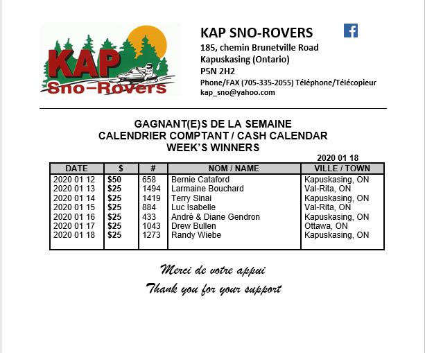 Kap Sno-Rovers - Here are the calendar winners from Jan... | Facebook