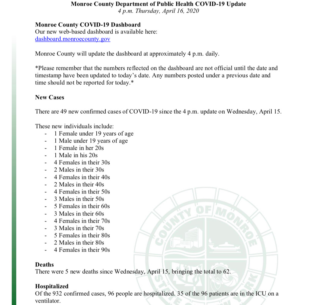Today’s (4/16)... - County Legislator George J. Hebert | Facebook
