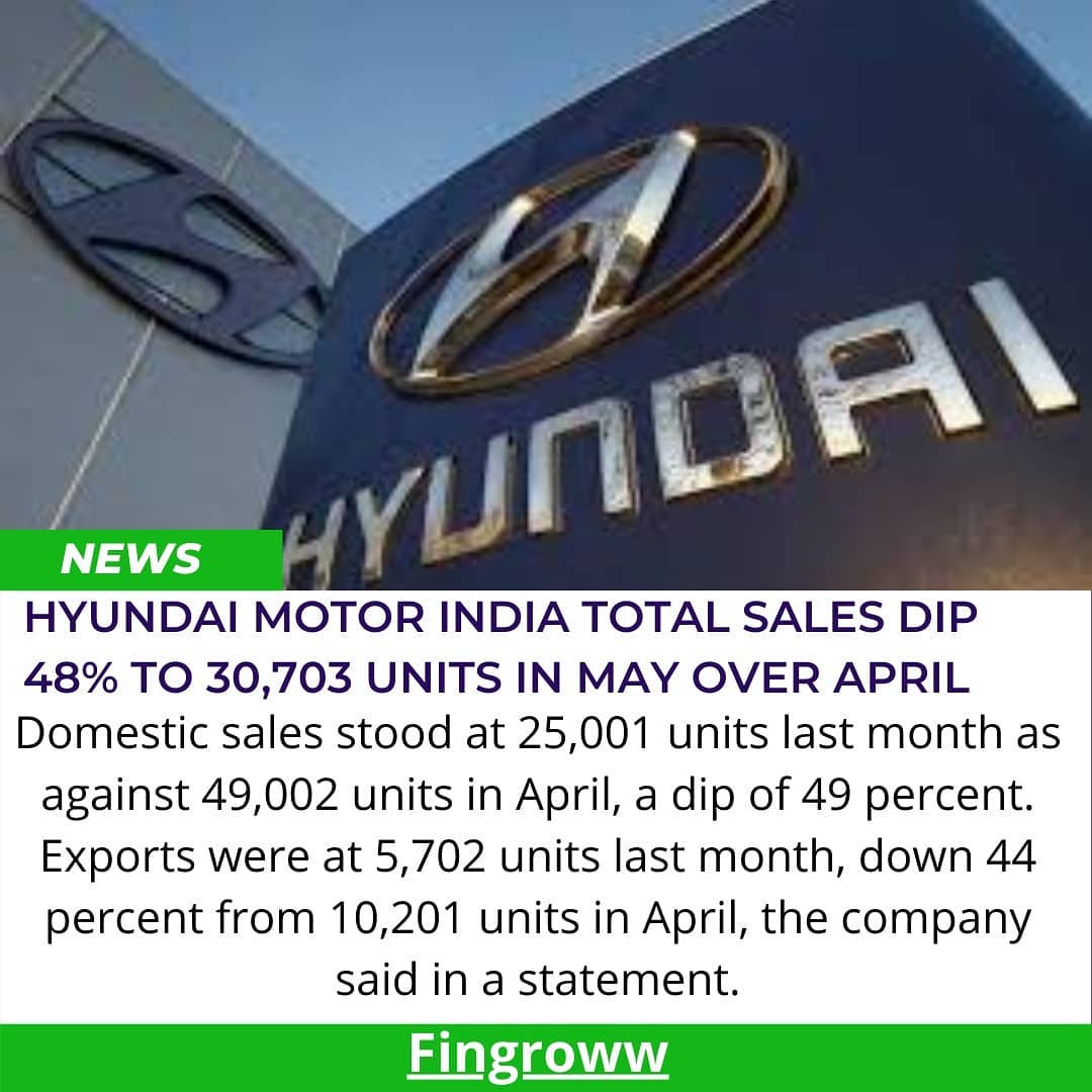 FIN GROWW - Hyundai motor India total sales dip 48% to...