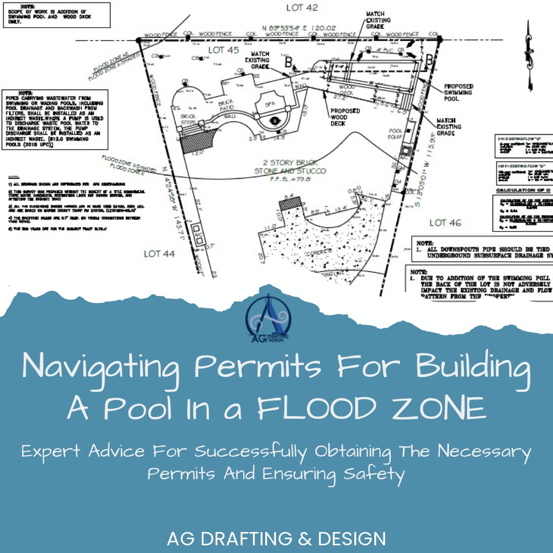 Visual Reference: Ag Drafting Design