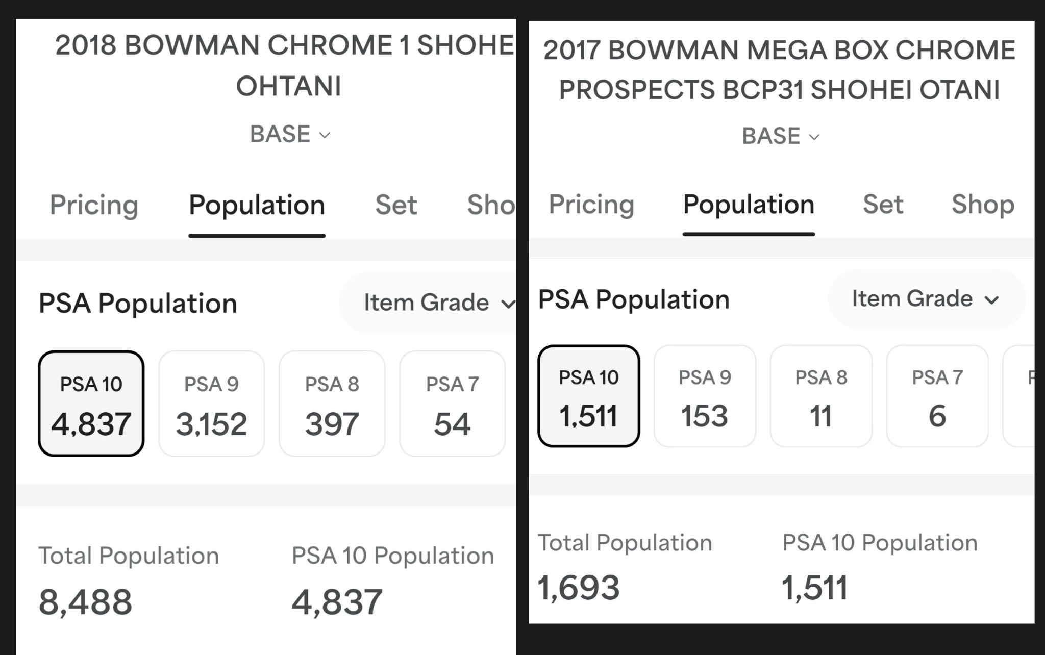 Why 2018 Bowman Chrome increased more than 2017 Bowman Mega?