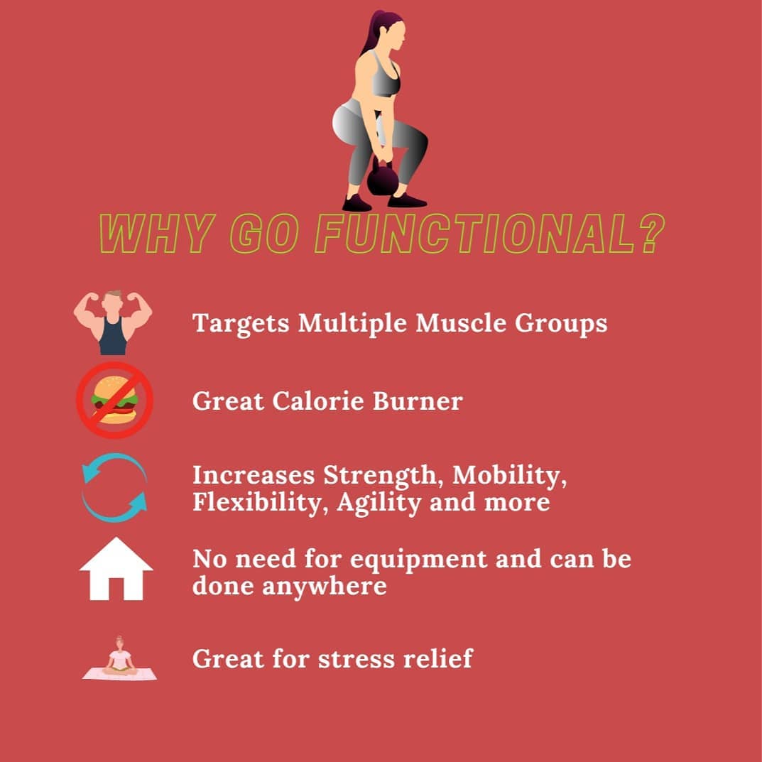 DeltaFit