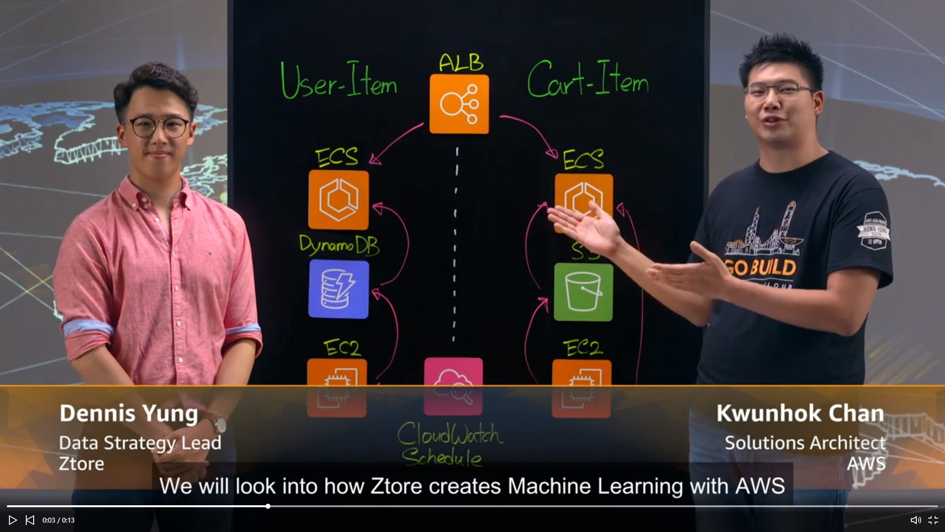 On This is My Architecture, learn... - Amazon Web Services