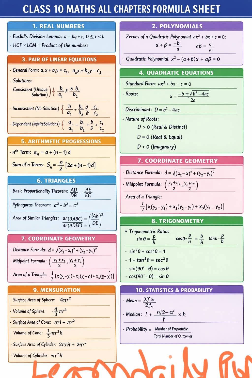 Sumit Sahu - Class 10 All Chapters Maths Formula Sheet 💯... | Facebook