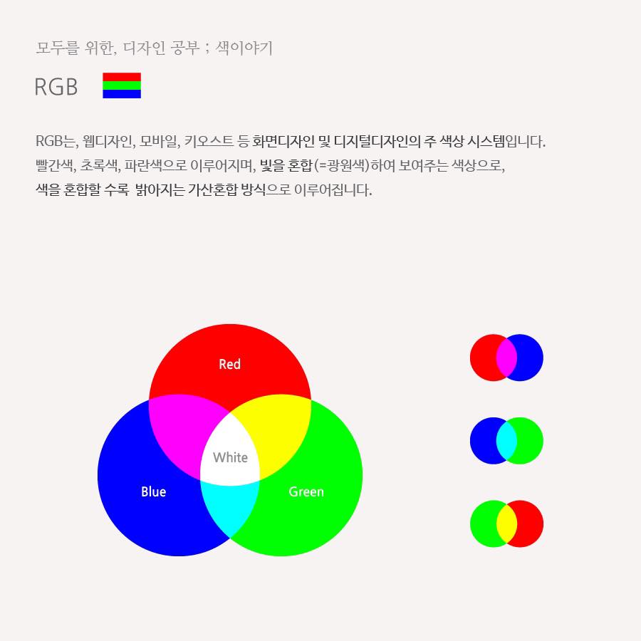 디자인나스 - 모두를 위한, 디자인 공부 ; 색상 지난 이야기에서는, 시각디자인 중 평면시각 디자인의...