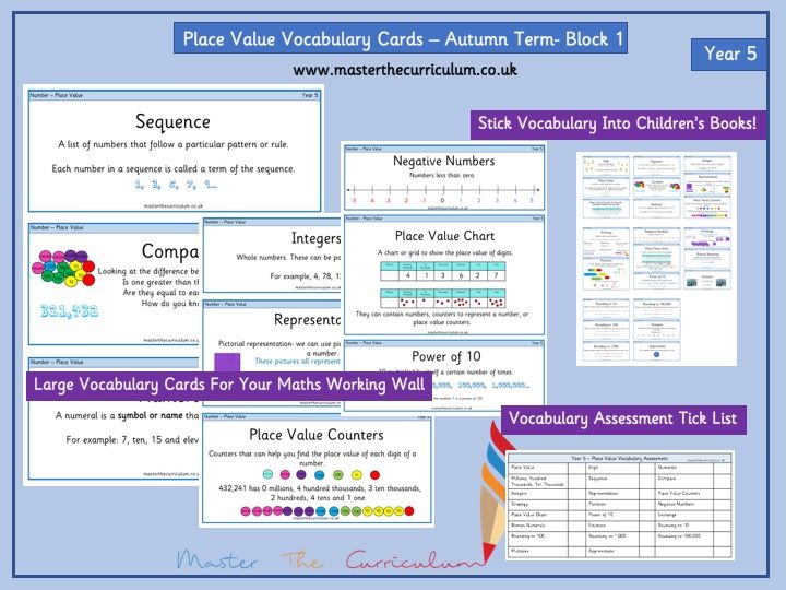 ⭐️UPDATED⭐️ Year 5 and Year 6... - Master the Curriculum