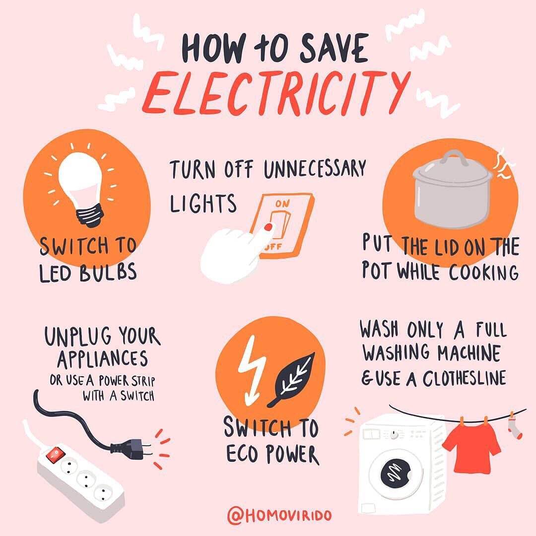 Annas - Saving electricity plays an important role if you want to live ...