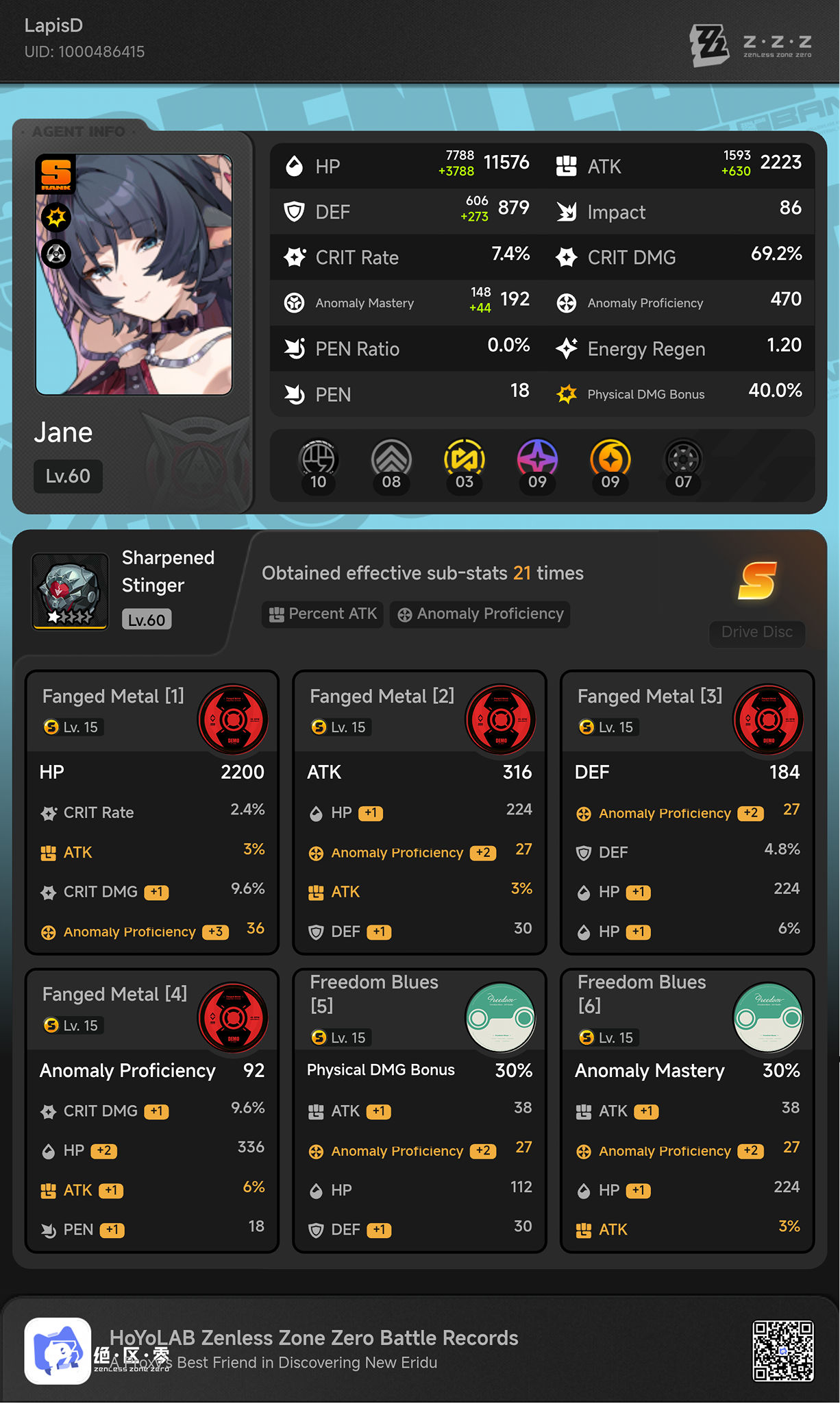 Rebuilding Yuzu and character stats