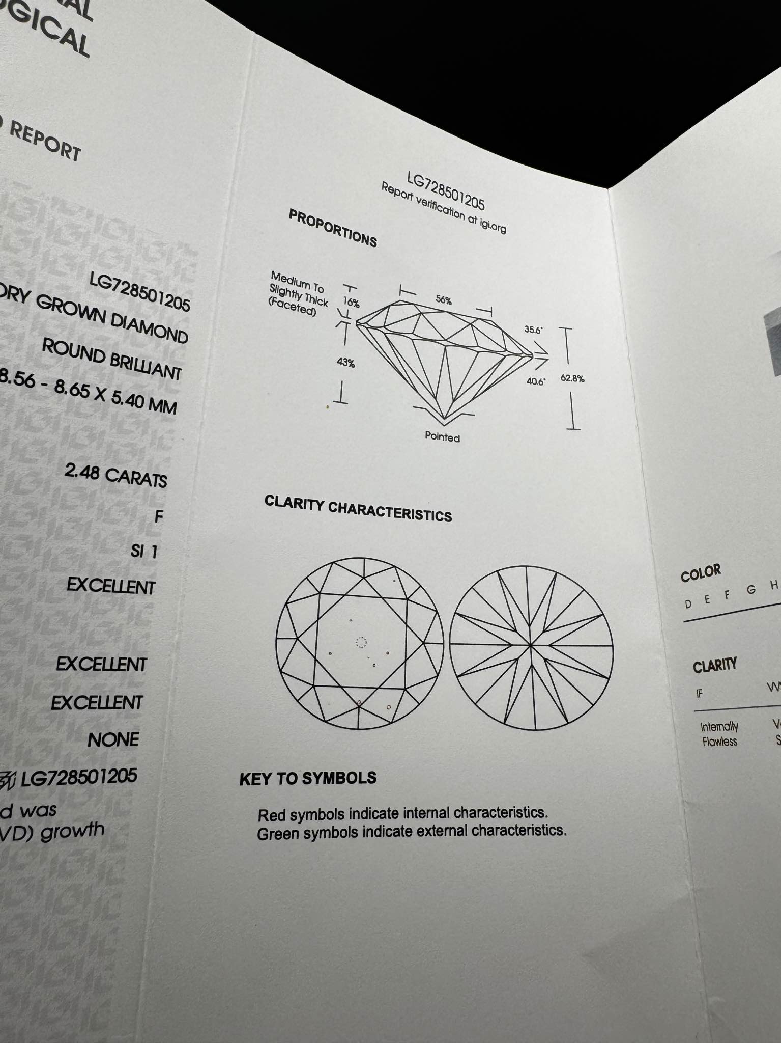 2.48 CT Lab Grown Diamond – IGI Certified – Round Brilliant. Laser ...