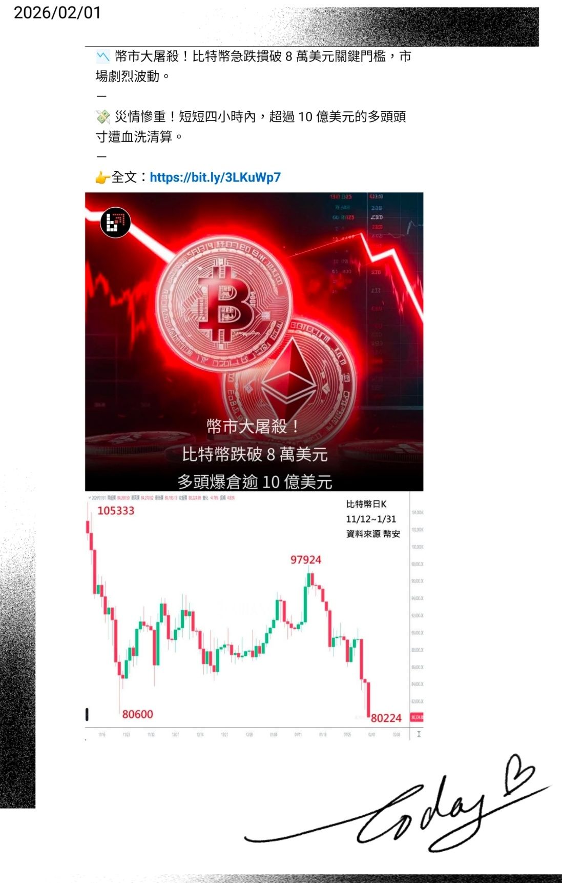 侯冠廷 - [投資產品接連的單日走勢] 之前聽過一位老師說！ 不要拿你的興趣跟別人的專業比拼... | Facebook