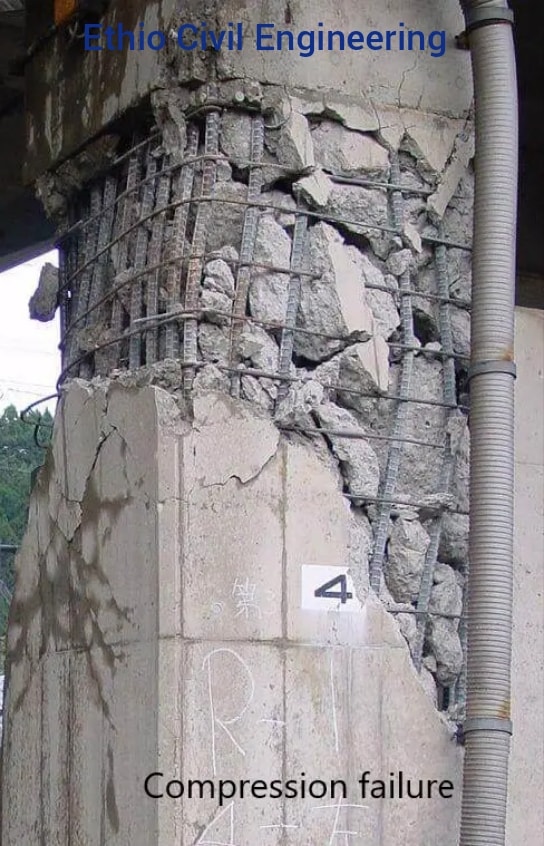 8 Types of Column Failure Methods you... - Ethio Engineering | Facebook
