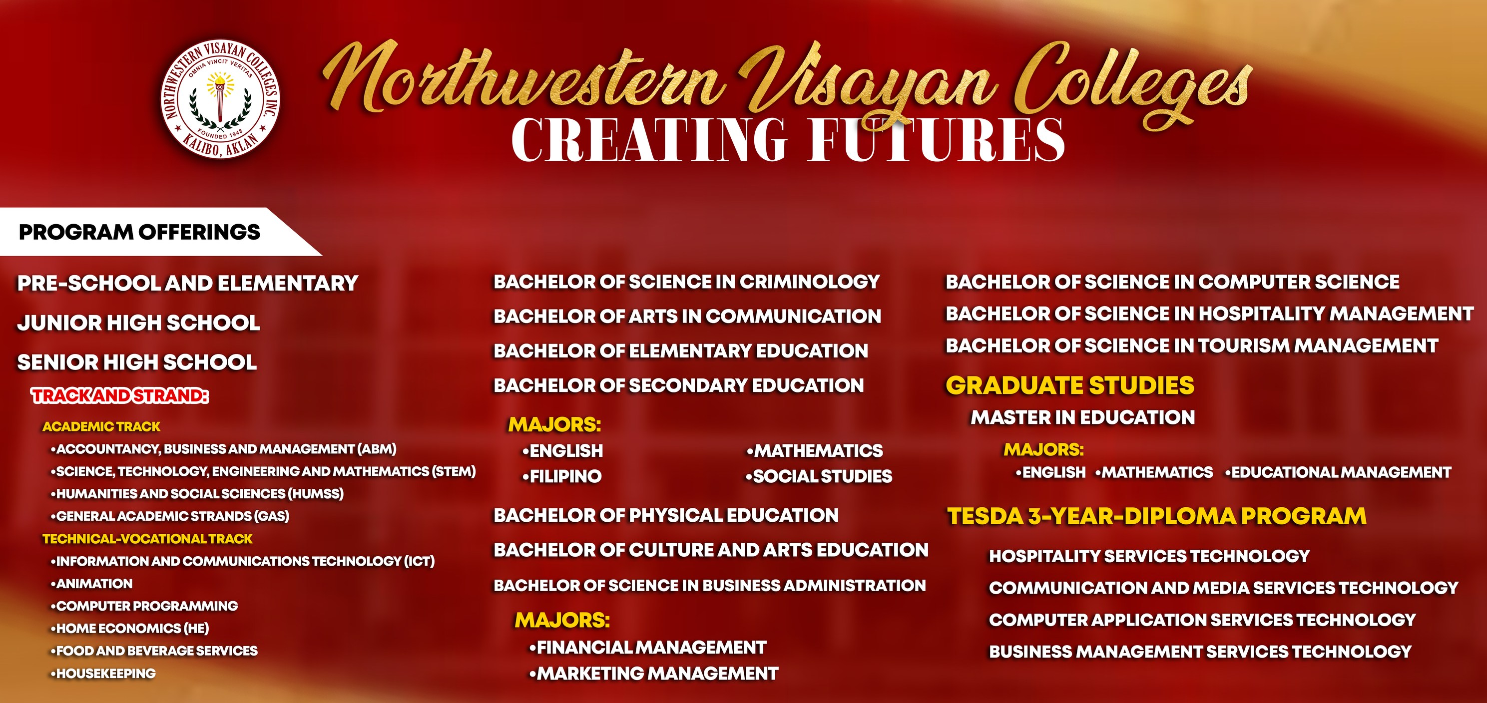 Northwestern Visayan Colleges - Library | Kalibo