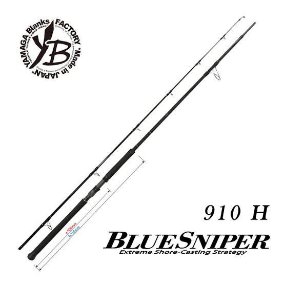 Difference between Yamaga 910h and 96h for shore jigging?