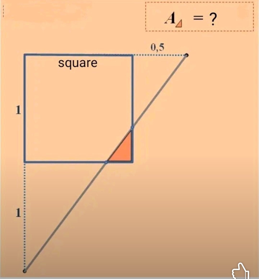 MATHEMATICS (BILI LEKE'S FORMULAE) | Facebook