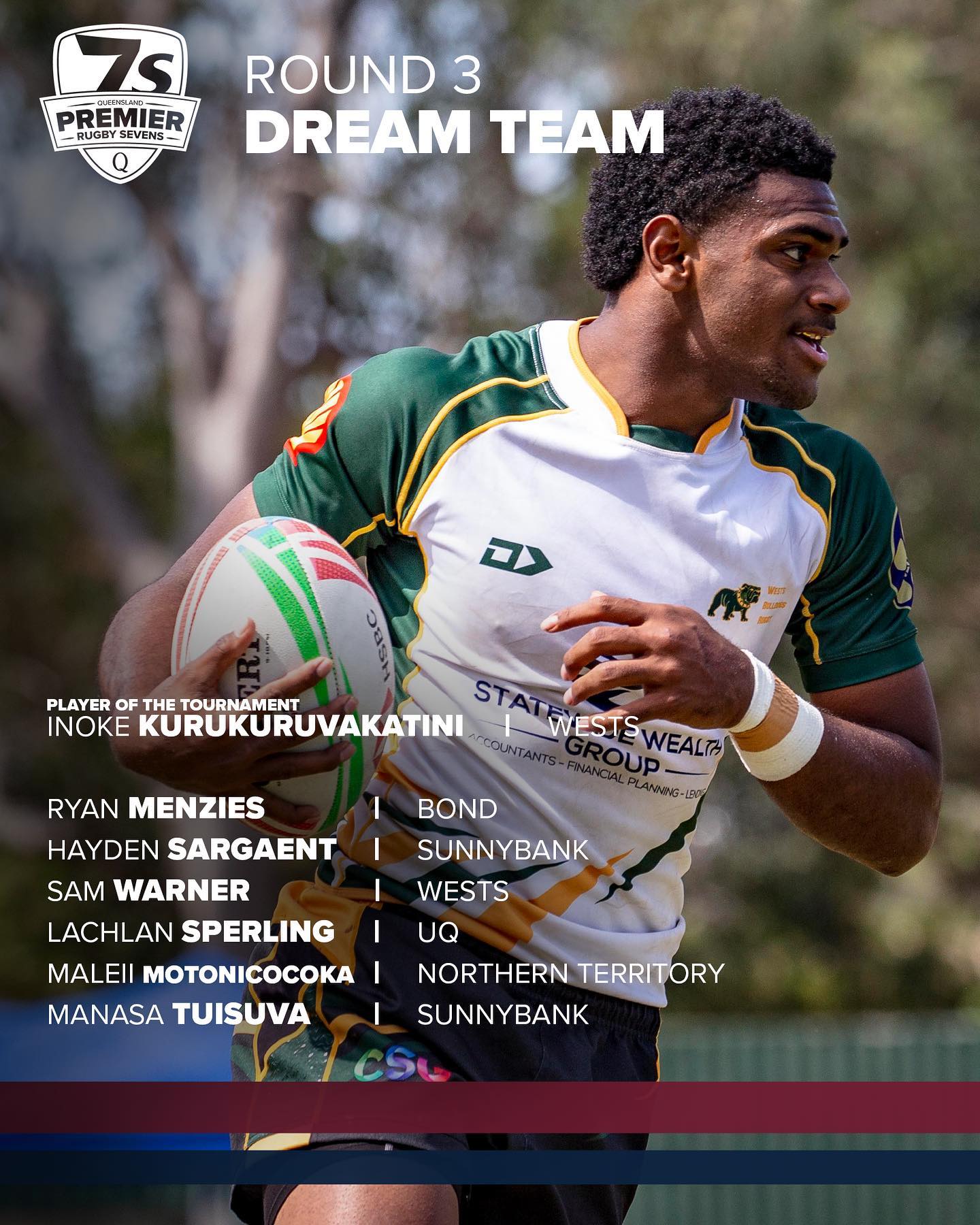 Queensland - Here is the #QLDPremierRugby7s Dream Team from the third ...