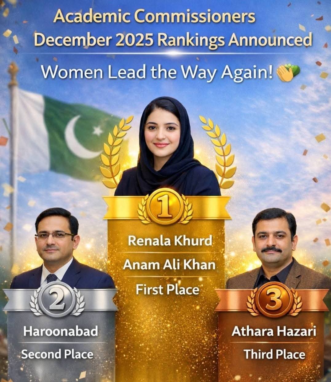 Ahssan Manan Khan