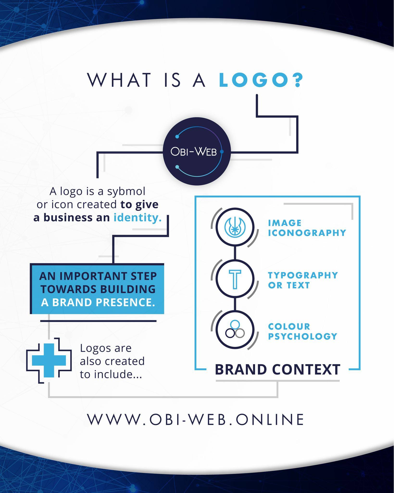 Obi-Web - What is a LOGO? Here's a new addition to our 'What Is ...