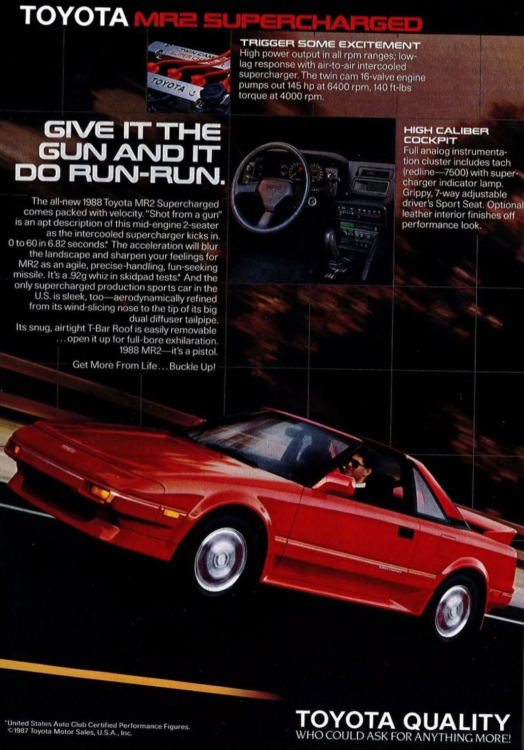 1988 Toyota MR2 Supercharged 2-door Sports Coupe T-Bar Roof U.S