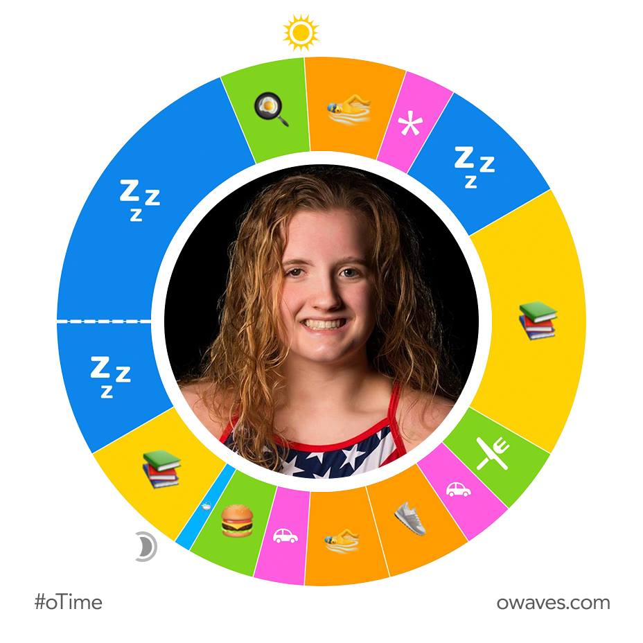 Owaves - Our #WeeklyO proudly shares Laurrie McClain...