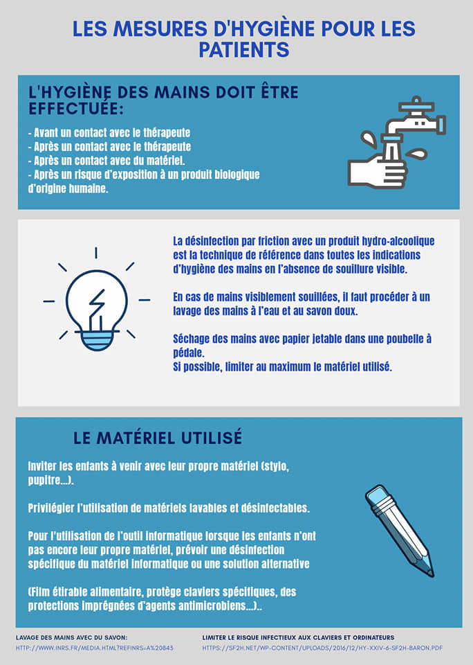 Synfel Ergolib - 🌐Recommandations de bonnes pratiques et... | Facebook